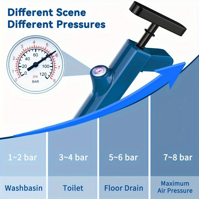 ท่อทําความสะอาดชุดเครื่องมือแร - Plunger Toilet บทวิจารณ์และราคา