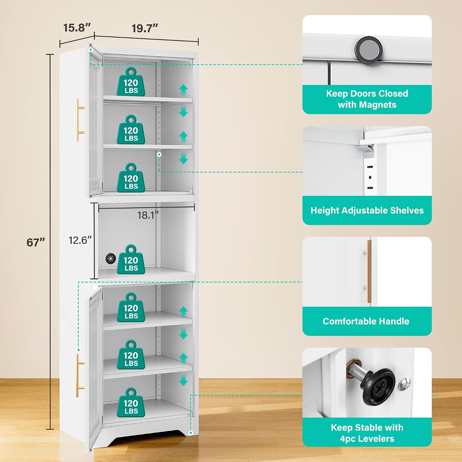 ตู้เก็บของทรงสูง 67 นิ้ว แบบแค - Home Bathroom Organizer บทวิจารณ์และราคา